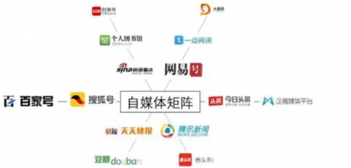 光鲜背后 社交媒体时代下的自媒体创业潮与代表案例