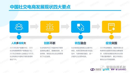 2020社交电商消费者购物行为研究报告 传统与创新进入融合时代